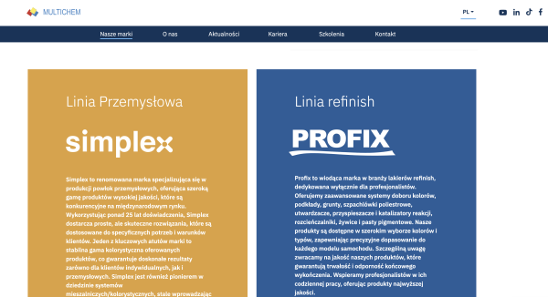 Podział strony internetowej na profix i simplex